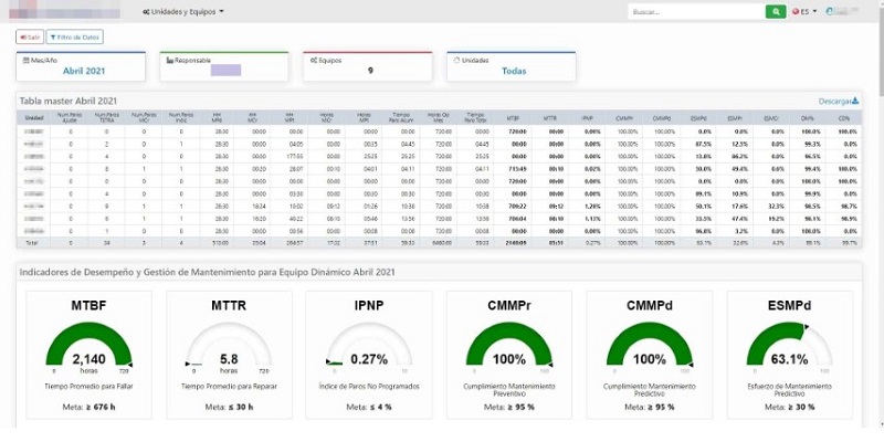 tensify.net